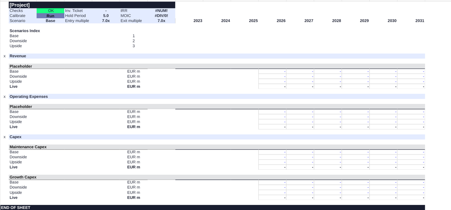 LBO model assumptions and scenarios